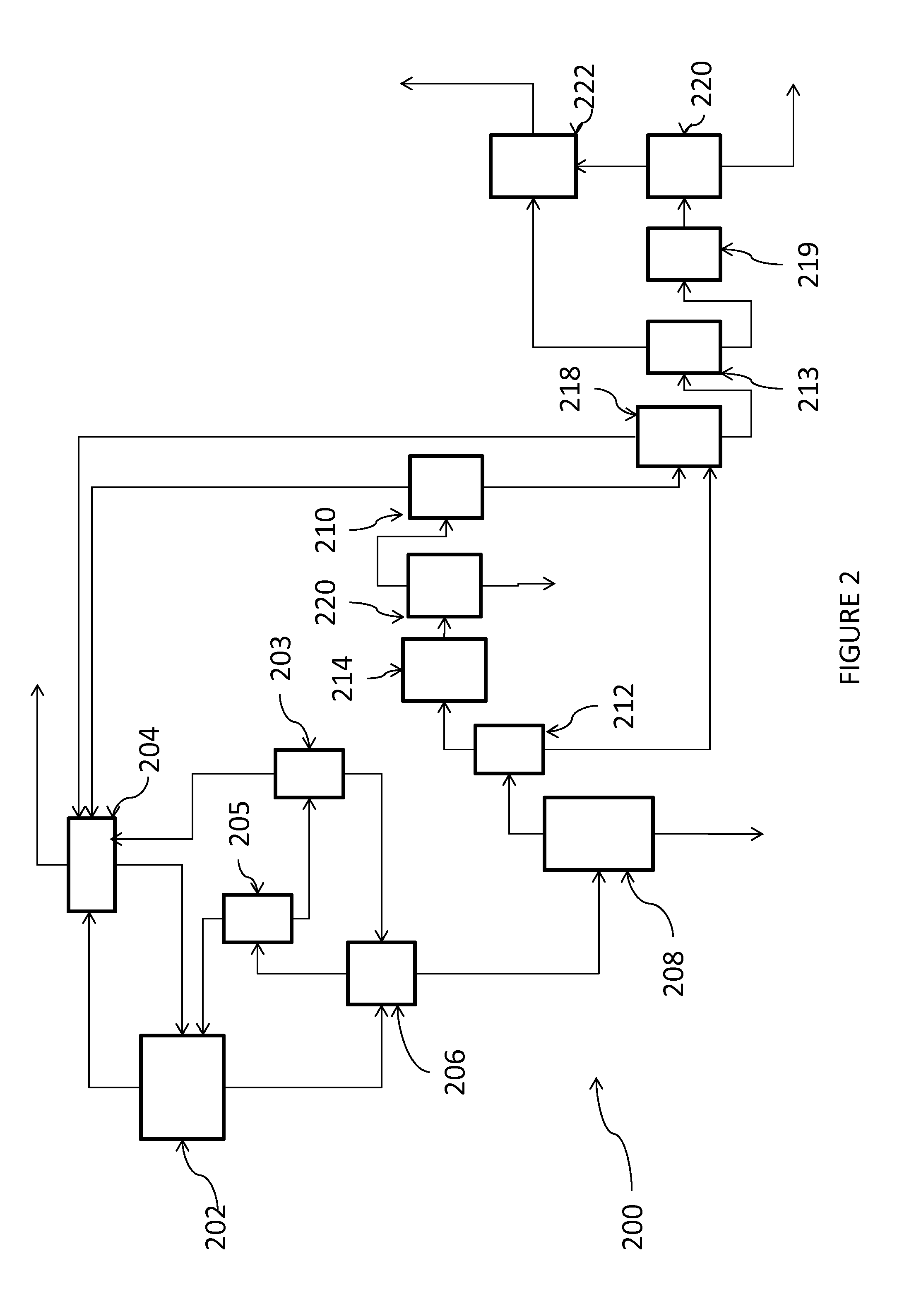 Process for the production of chlorinated propenes