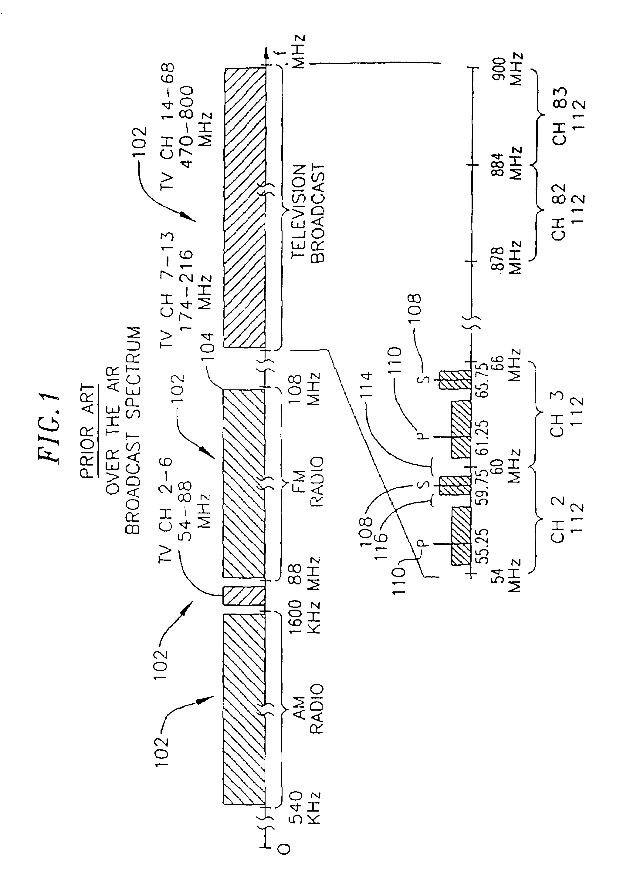 System and method for linearizing a CMOS differential pair