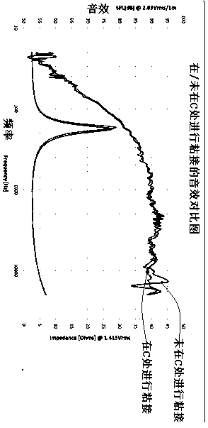 A loudspeaker structure