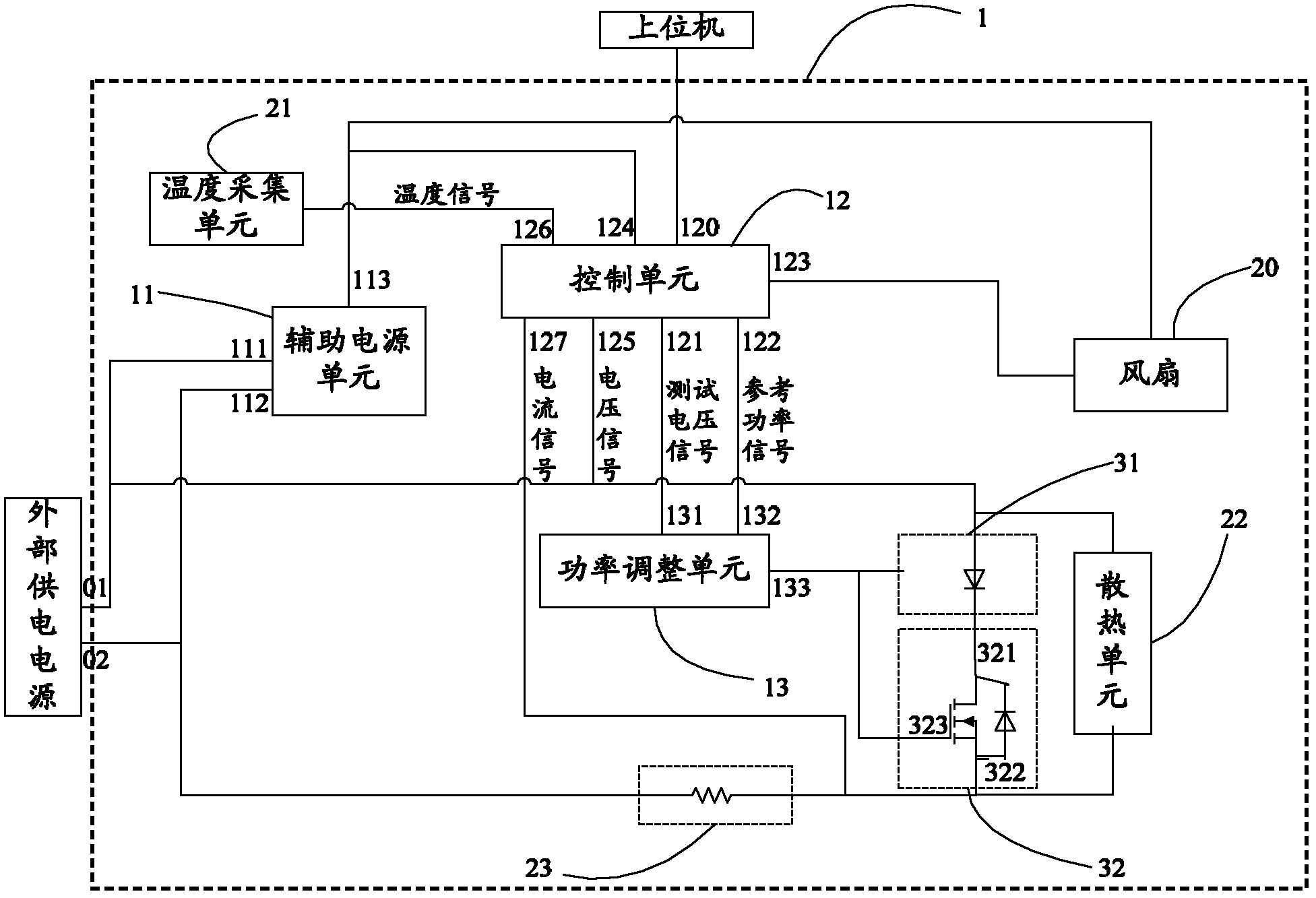 An electronic heater and a control method thereof