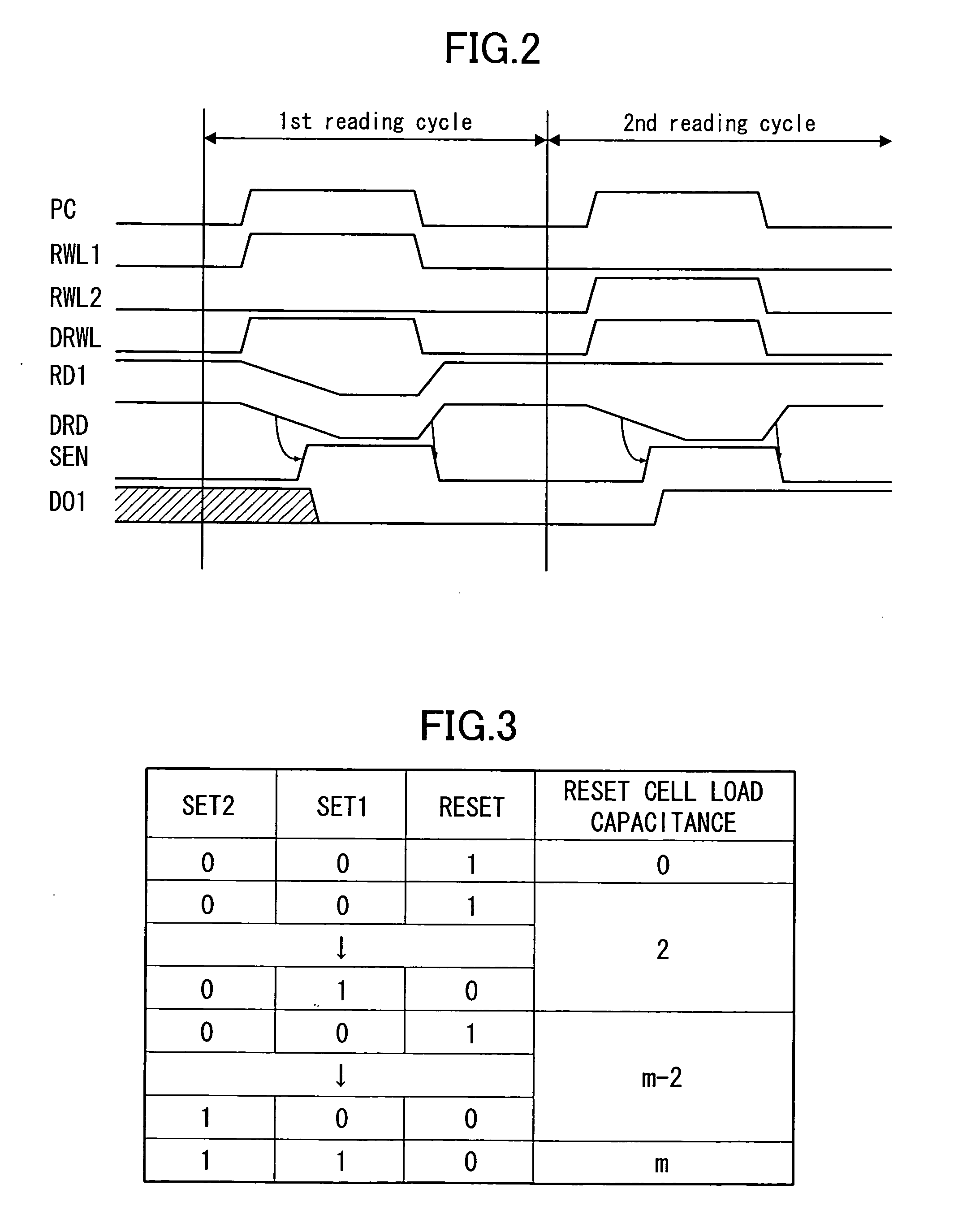 Semiconductor memory