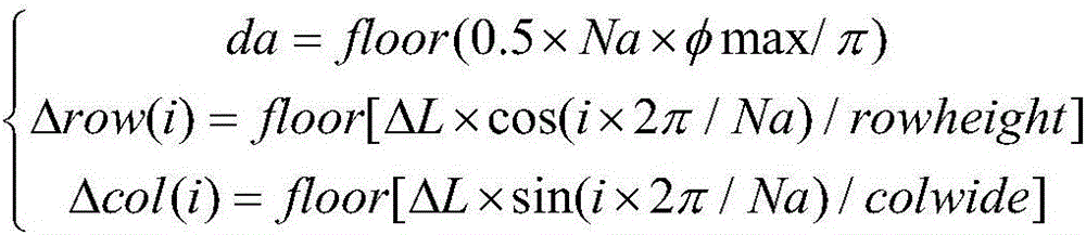 Unmanned aerial vehicle three-dimensional airway planning method based on space compression and table-lookup calculation