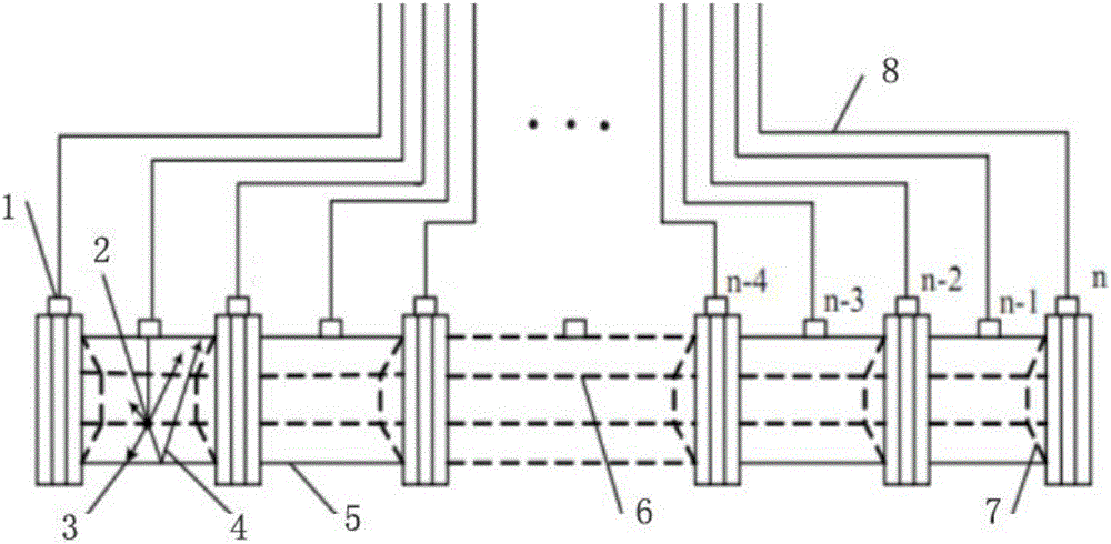 Fault location method of acoustic electric joint partial discharge detection based on BP (Back Propagation) network in GIS (Gas Insulated Switchgear)