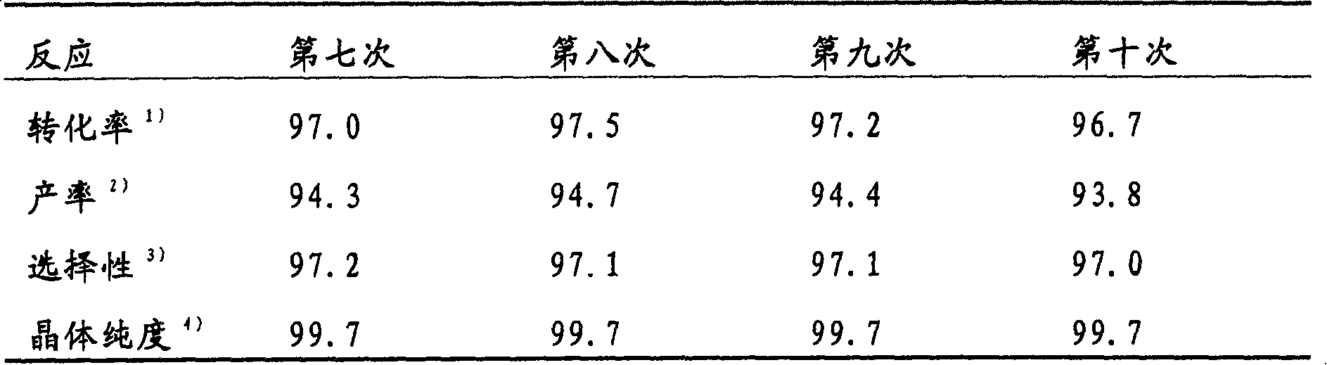 Process for producing 5-iodo-2-methylbenzoic acid