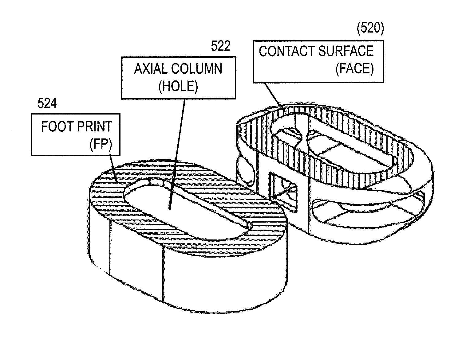 Implant with critical ratio of load bearing surface area to central opening area