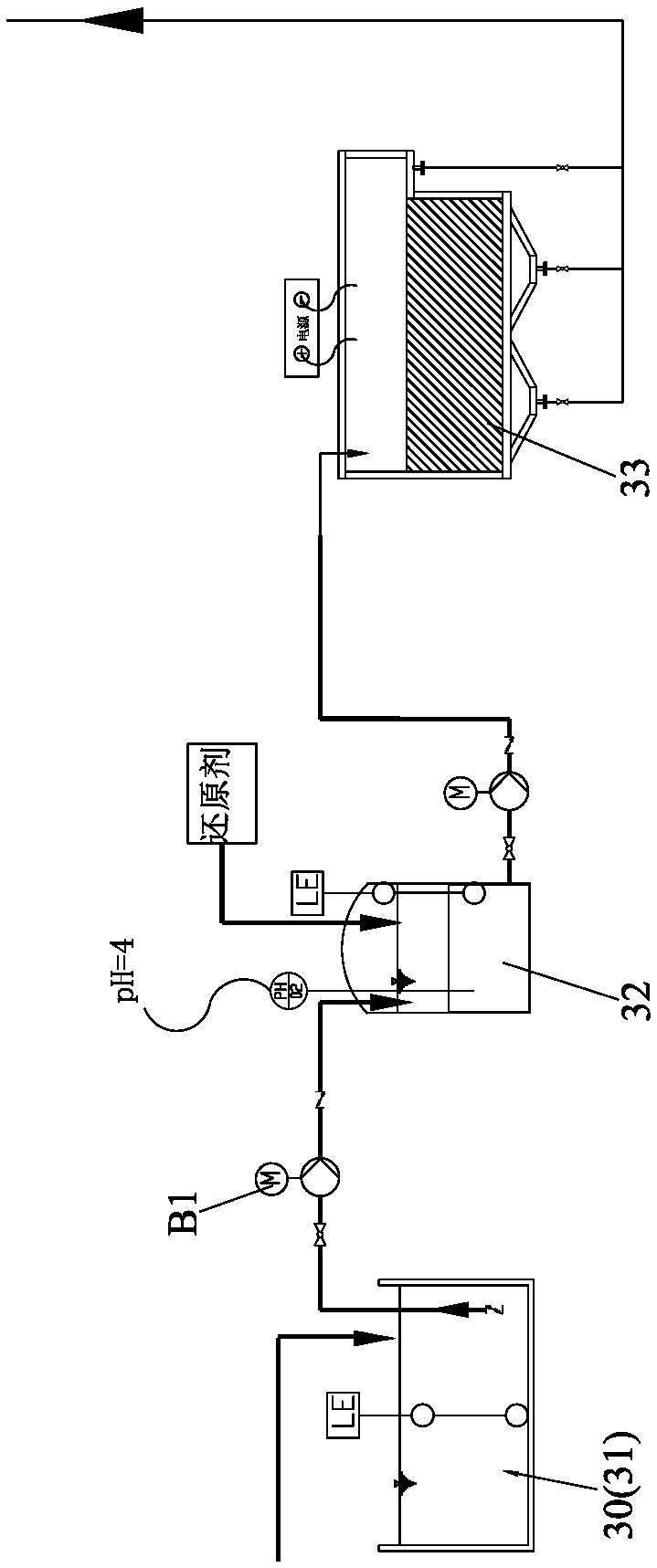 Plastic electroplating comprehensive wastewater treatment system and treatment method thereof