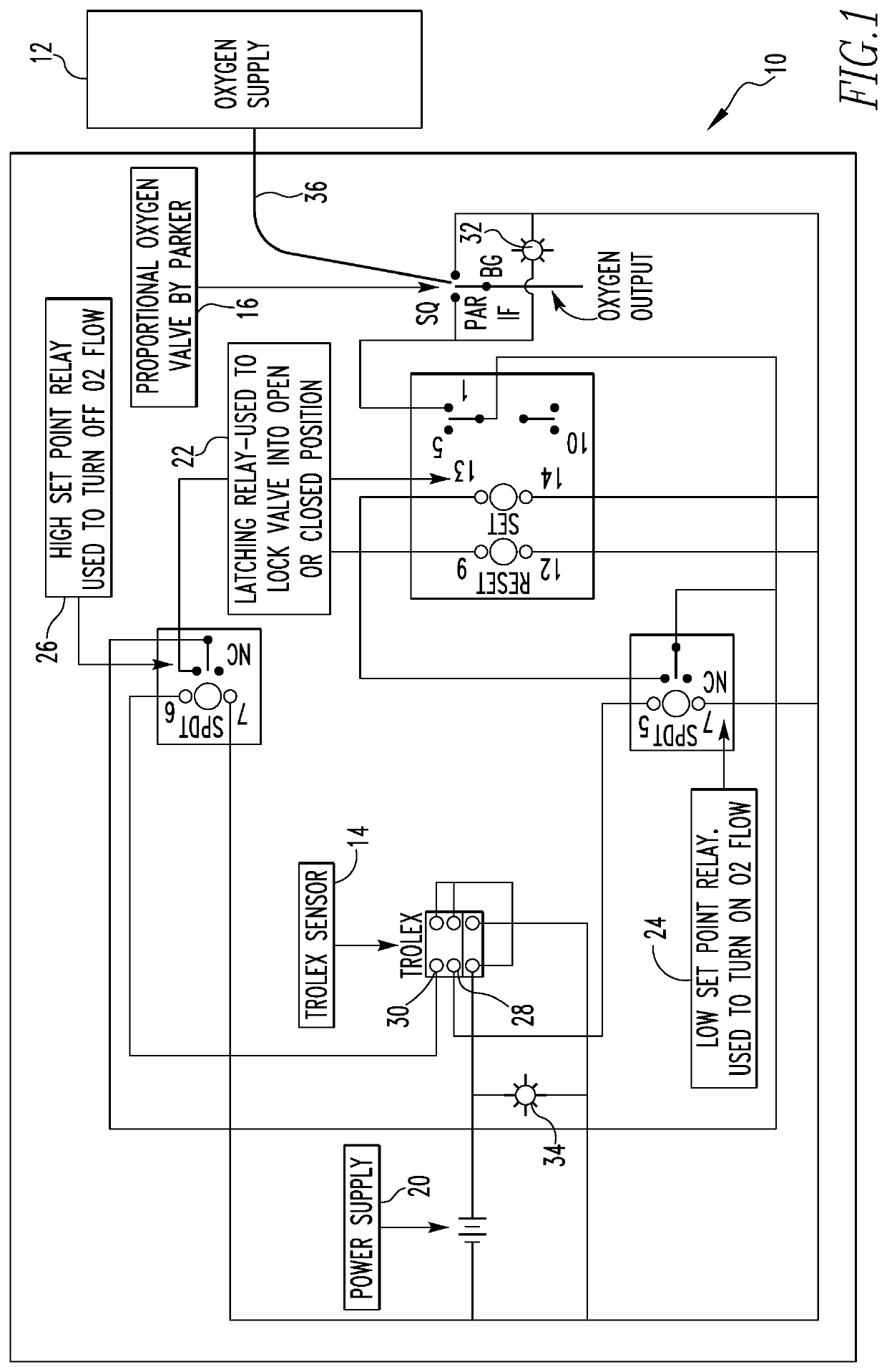 Method and apparatus for automatically maintaining a desired level of oxygen in a refuge