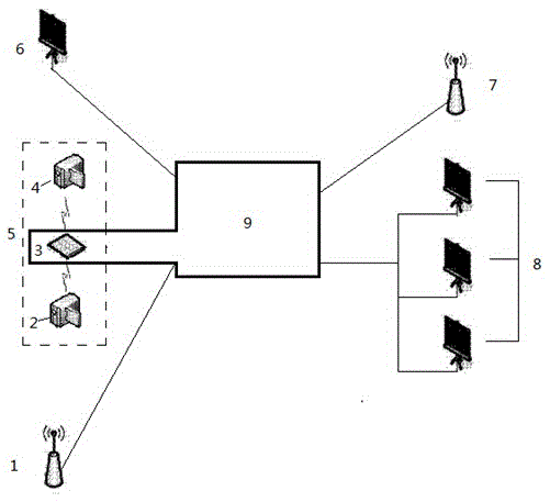 Wireless elevator passenger safety management system