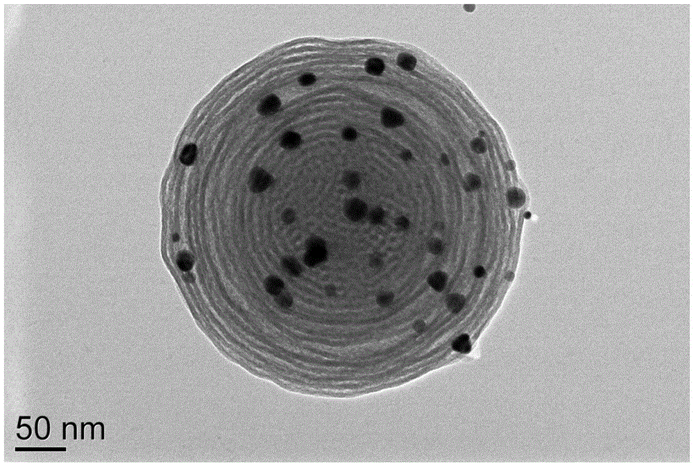 Method for preparing silicon oxide/gold microsphere with surface enhanced Raman scattering effect and application thereof