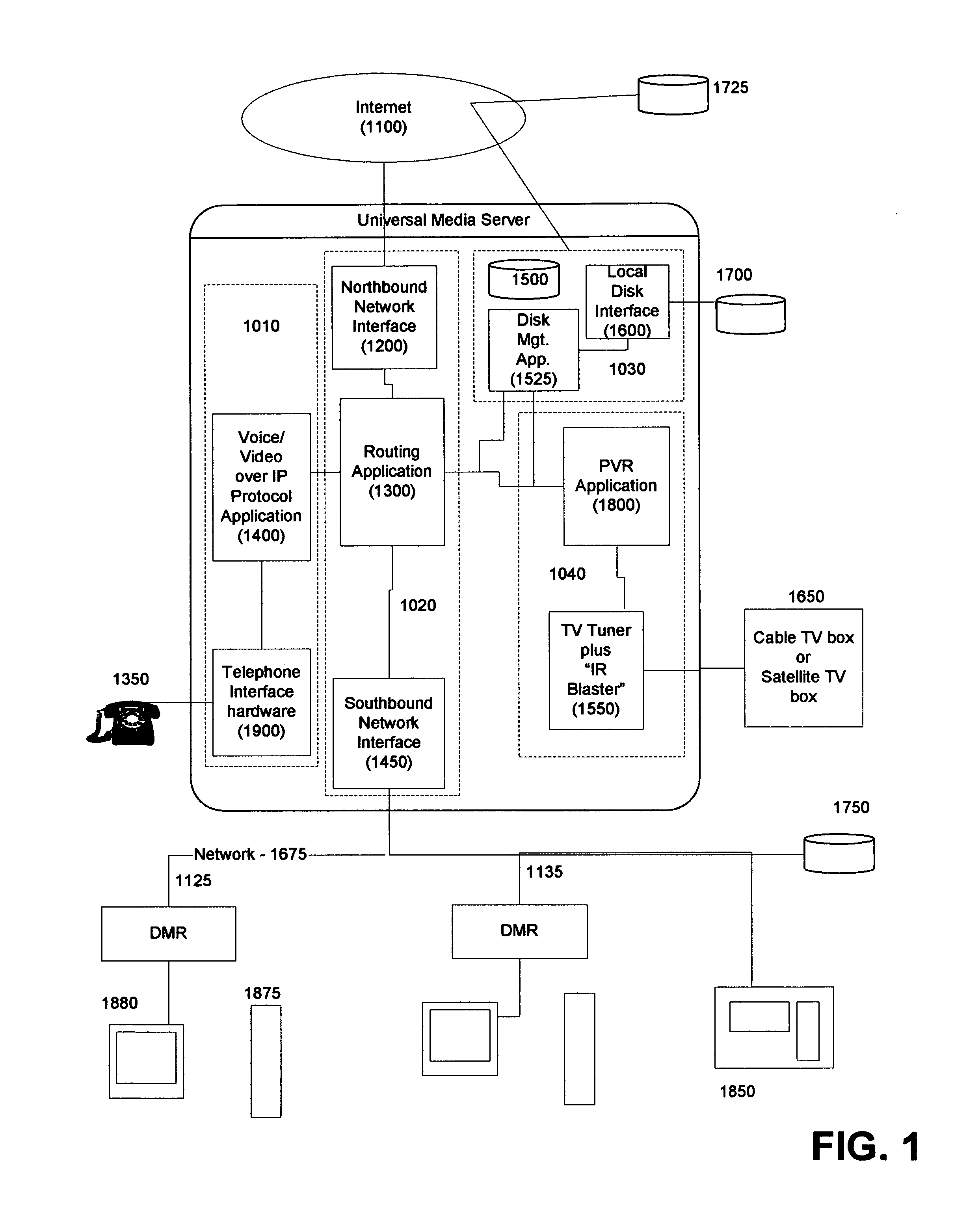 Systems and methods for a universal media server with integrated networking and telephony