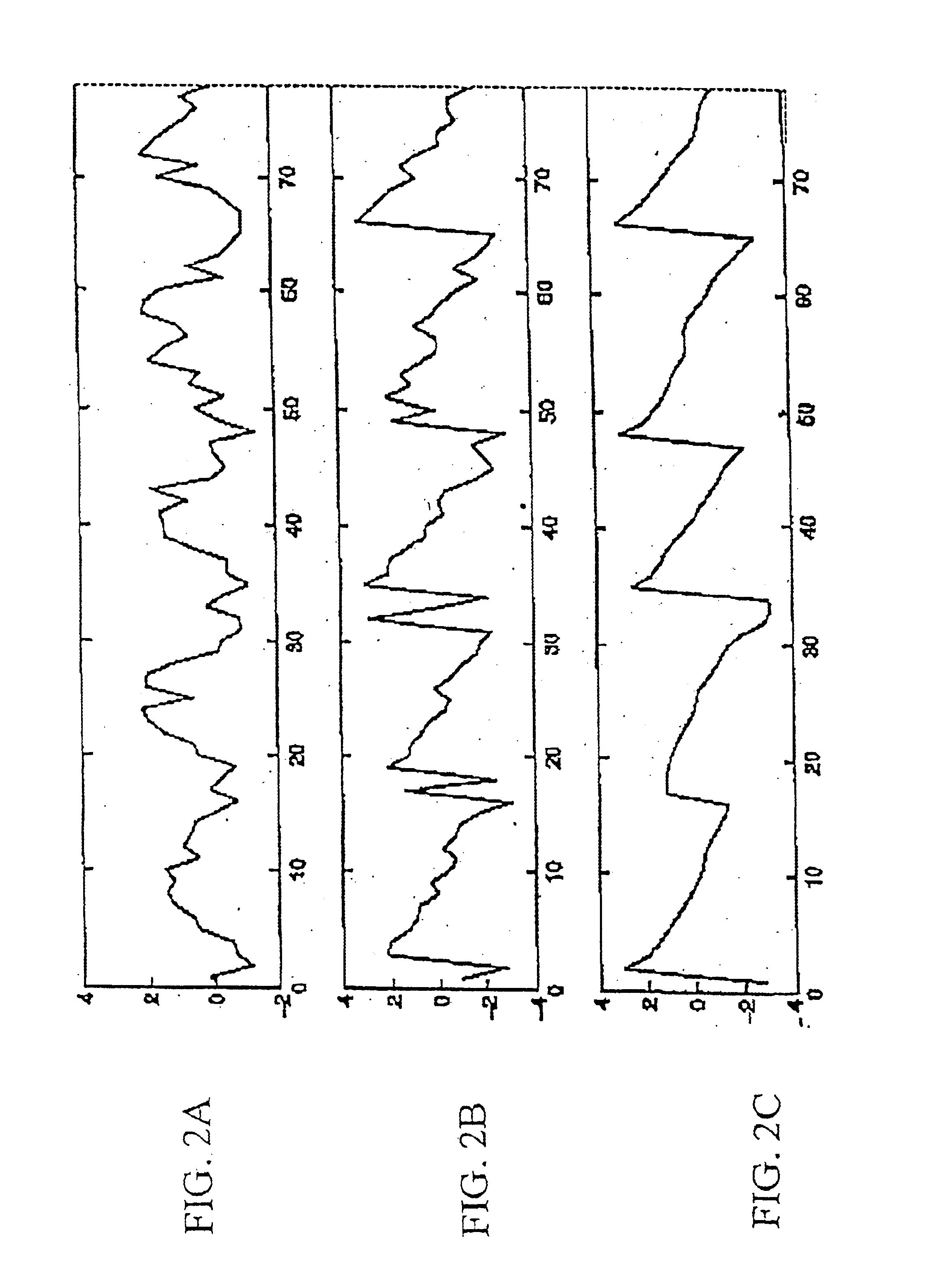 Seismic data processing method to enhance fault and channel display