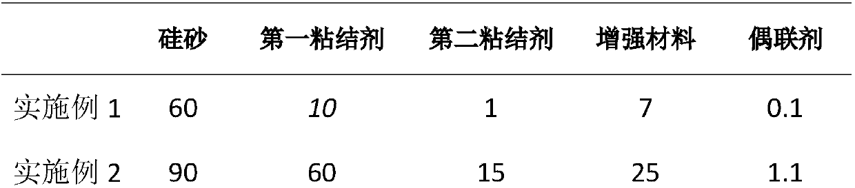 Sand plastic floor and manufacturing method and paving structure thereof