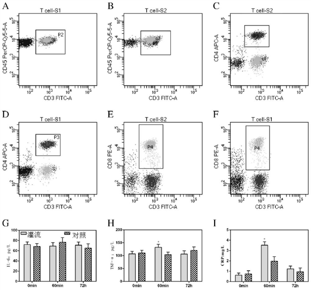 Application of Fe3O4 (at) SiO2 (at) DMSA magnetic nano material in adsorption removal of lead ions