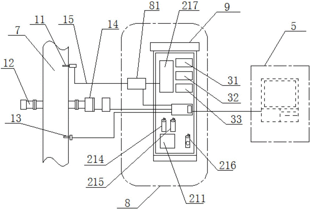 Online analysis system of ship exhaust emission