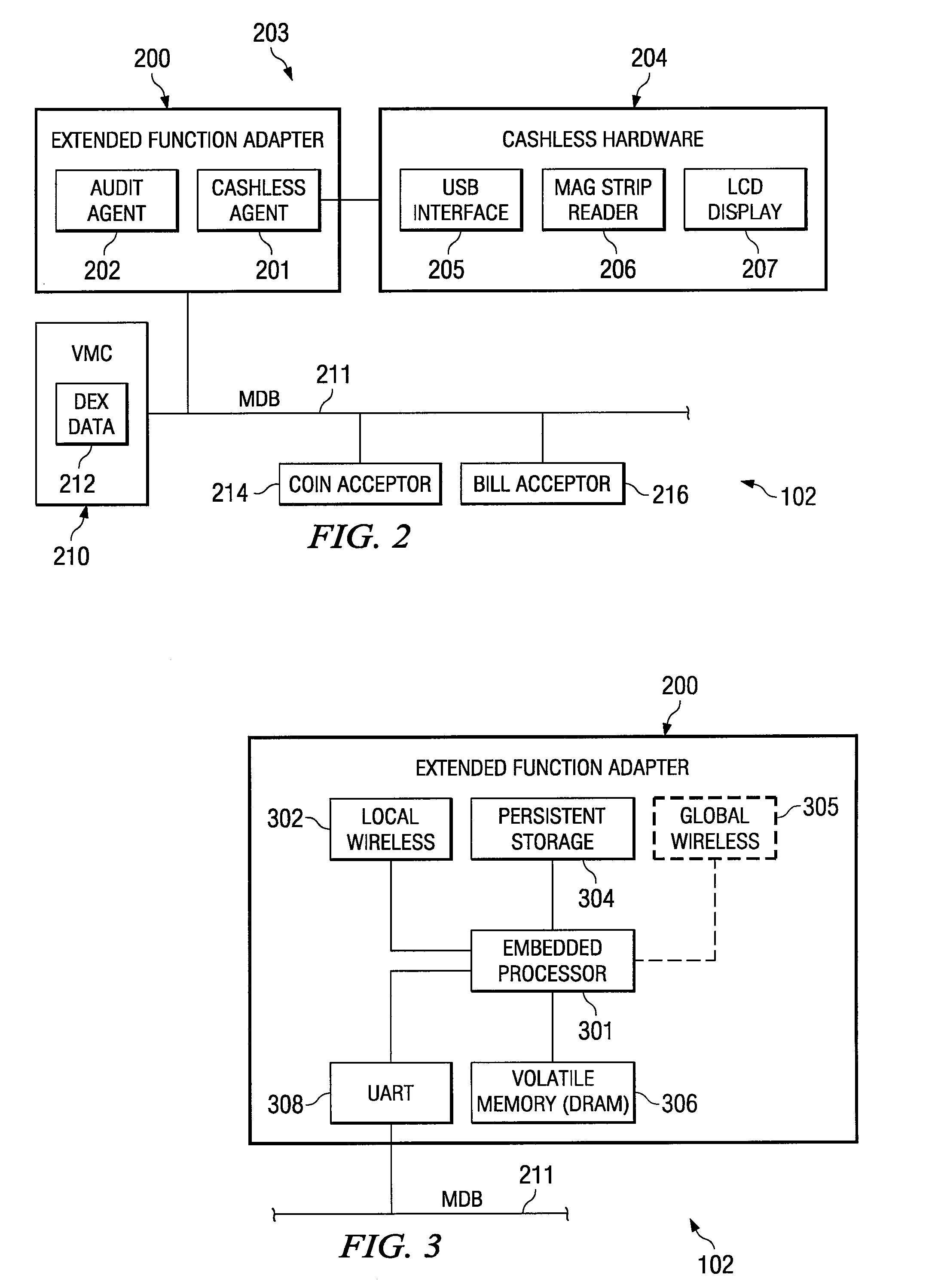 Processing Cashless Transactions of Remote Field Assets