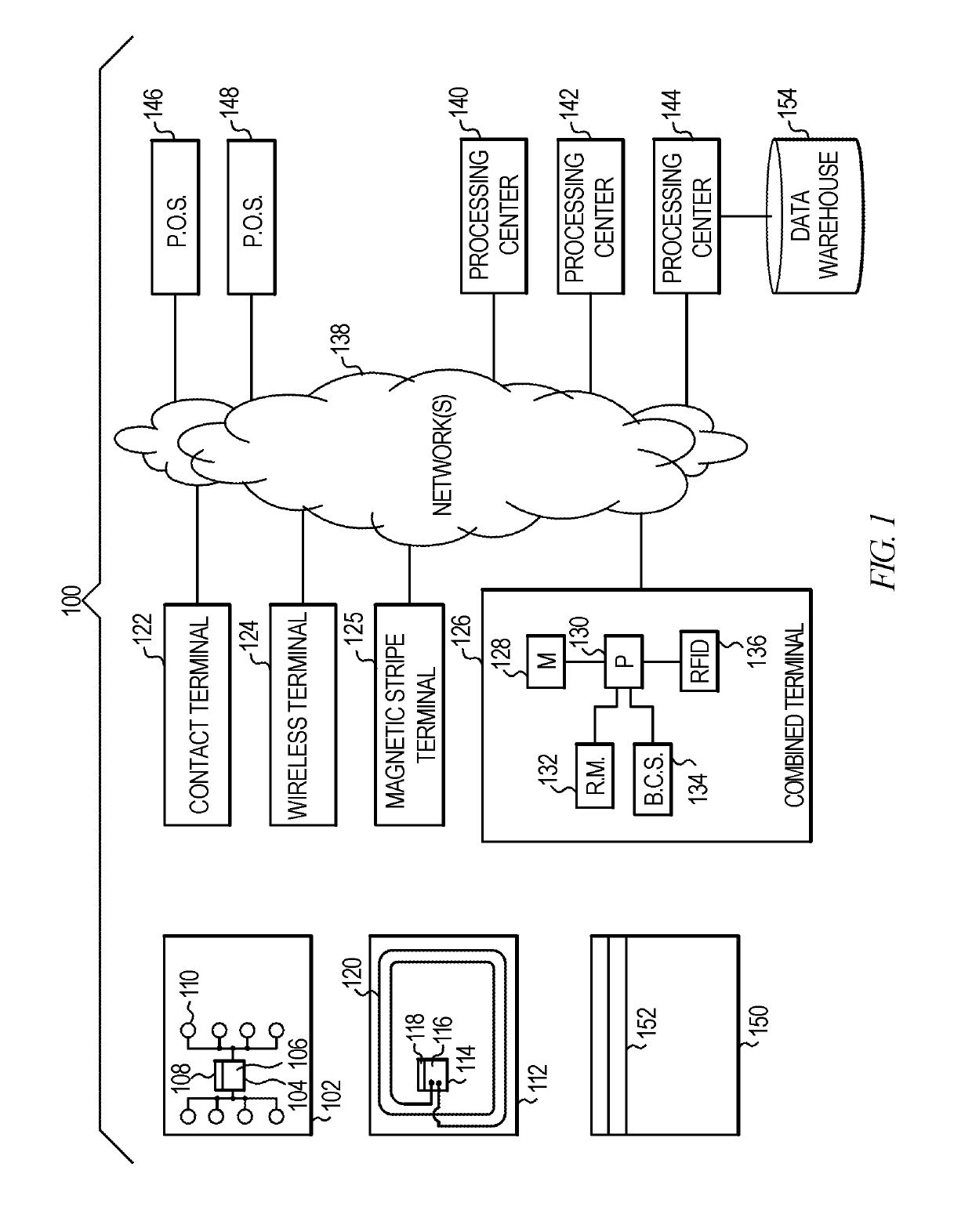 Leveraging a network "positive card" list to inform risk management decisions