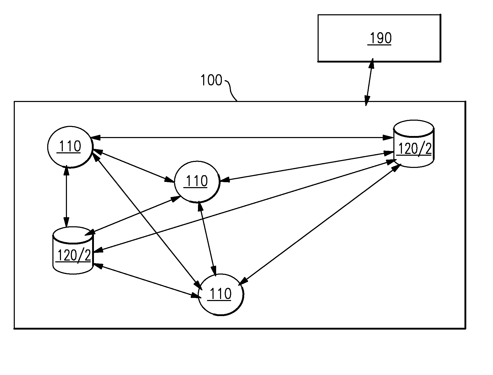 Reliably updating computer firmware while performing command and control functions on a power/thermal component in a high-availability, fault-tolerant, high-performance server