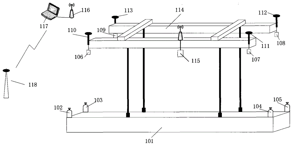 Large-sized underwater hoisting structure position posture real-time measuring device