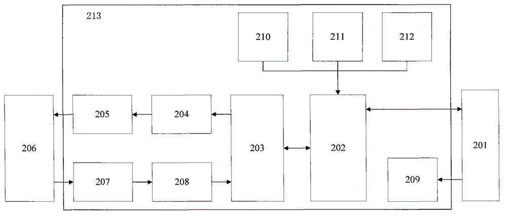 Large-sized underwater hoisting structure position posture real-time measuring device