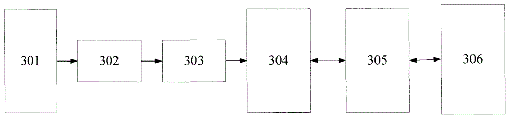 Large-sized underwater hoisting structure position posture real-time measuring device