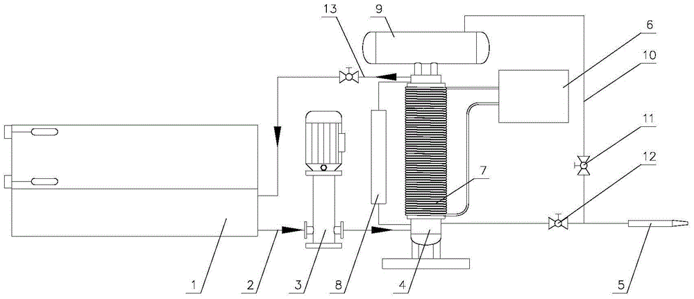 Integrated device and process for oil field operation high pressure cleaning and cam rotor type operation dirty oil and sewage recovery