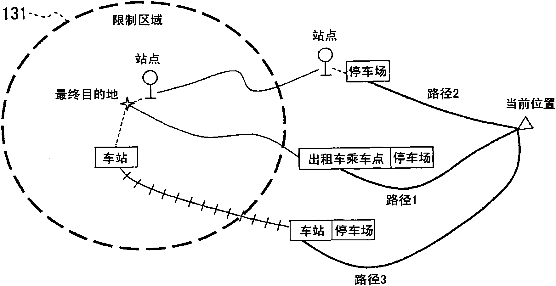 Navigation device and path searching method