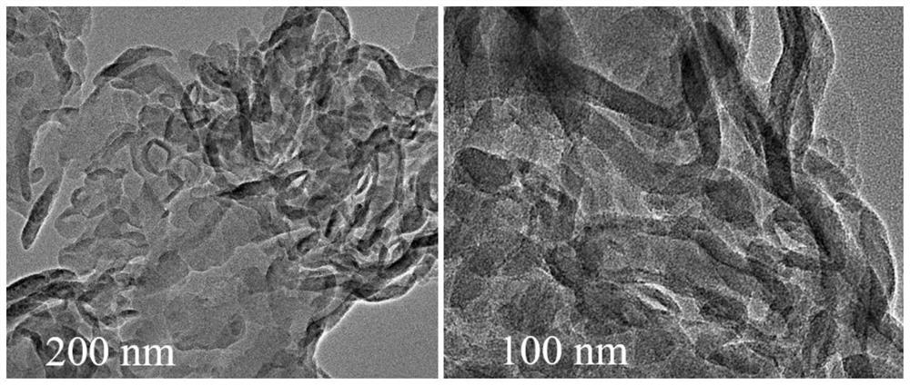 Method for treating organic wastewater by activating peroxymonosulfate with assistance of visible light