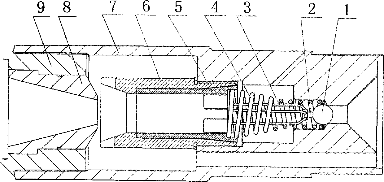 Blocking ball device for horizontal well core drill