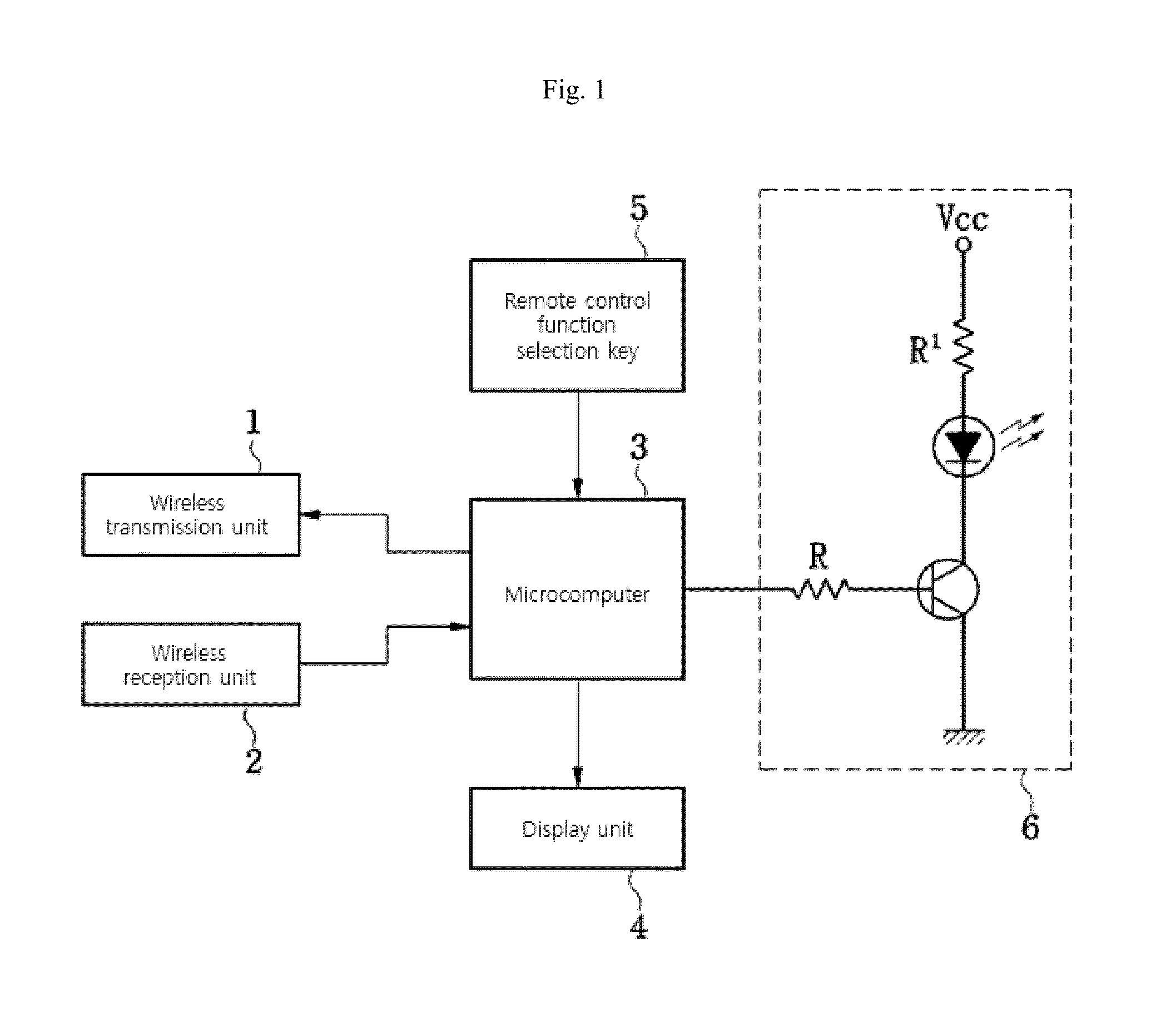 Digital device control system using smart phone