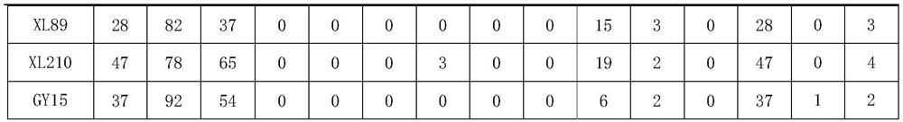 Composition for regulating and controlling centralized falling of mature fruits of camellia oleifera