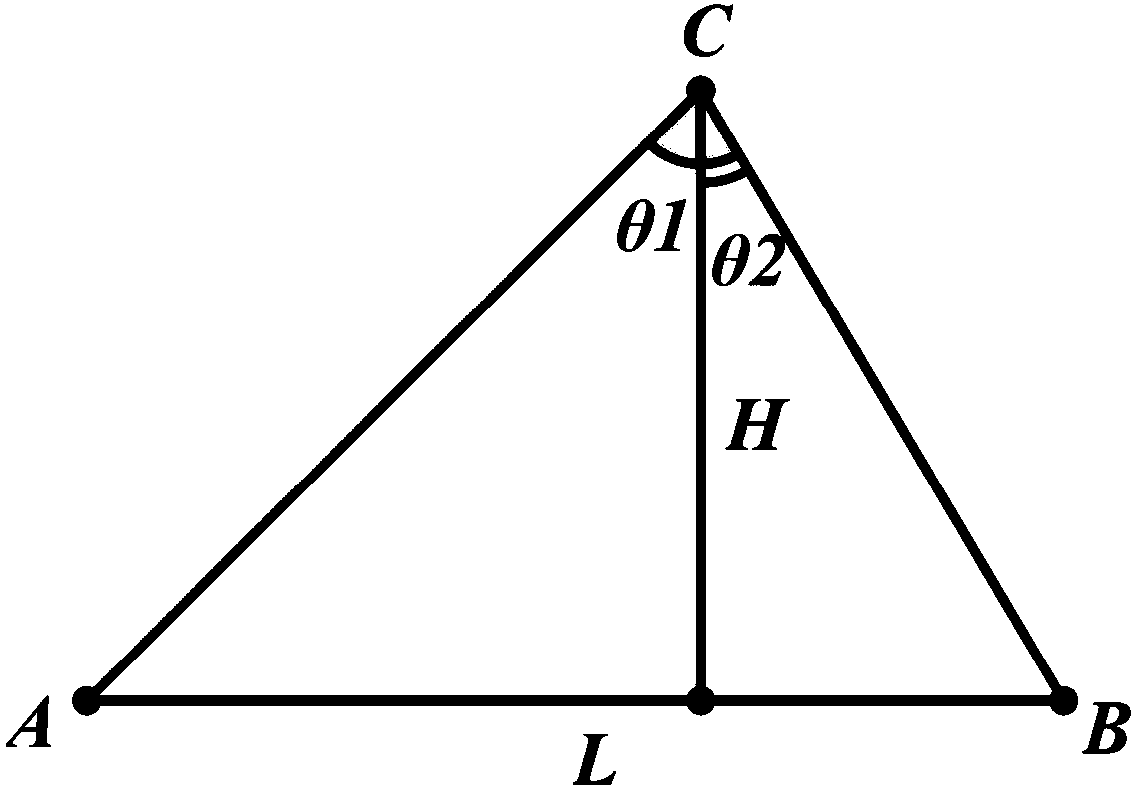 Cloud Height Measurement Method Based on Two Ground-Based Cloud Images