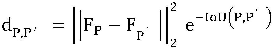 A multi-target tracking system and tracking method based on fusion detection technology