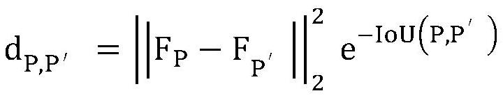 A multi-target tracking system and tracking method based on fusion detection technology