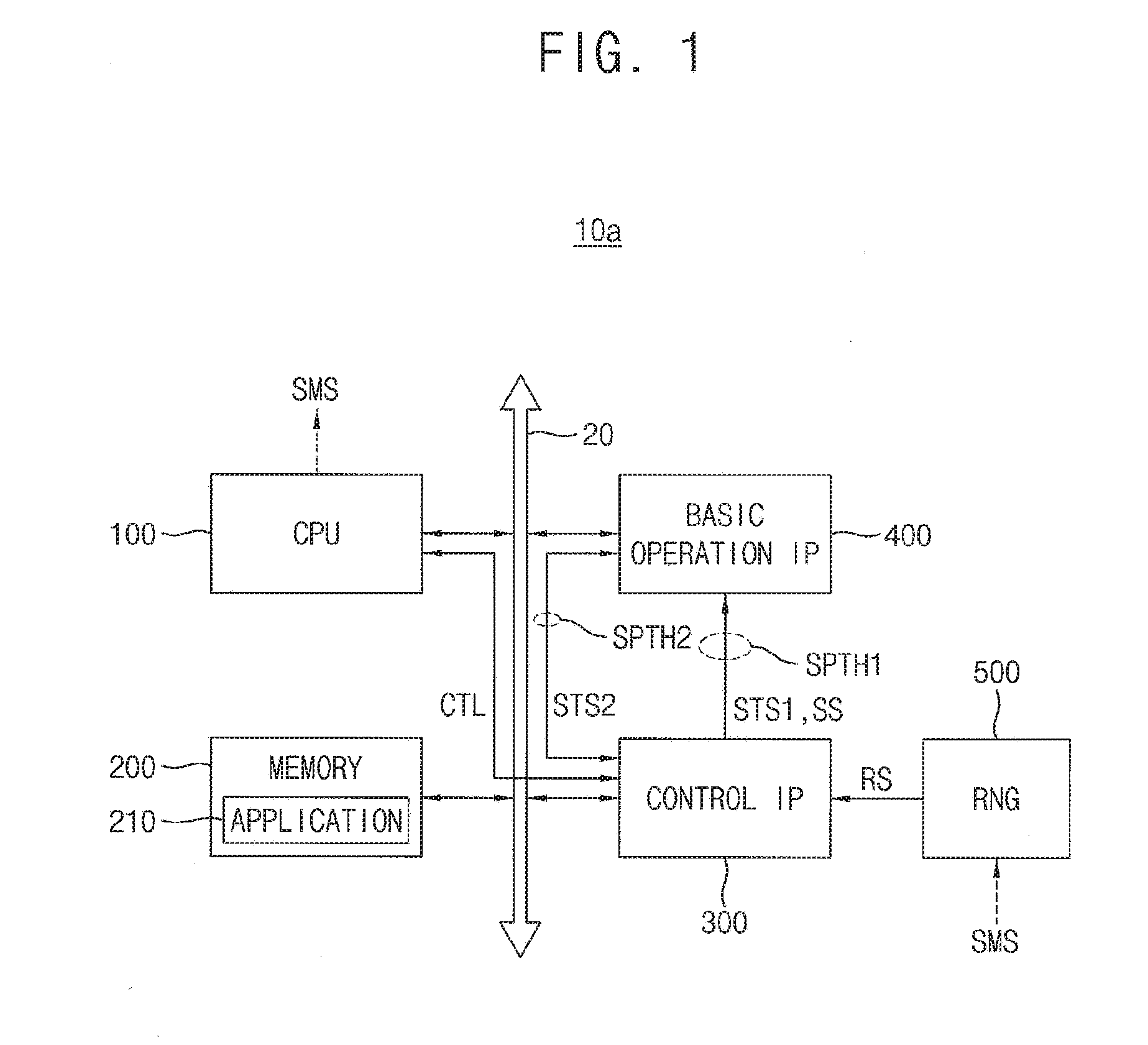 Electronic device against side channel attacks