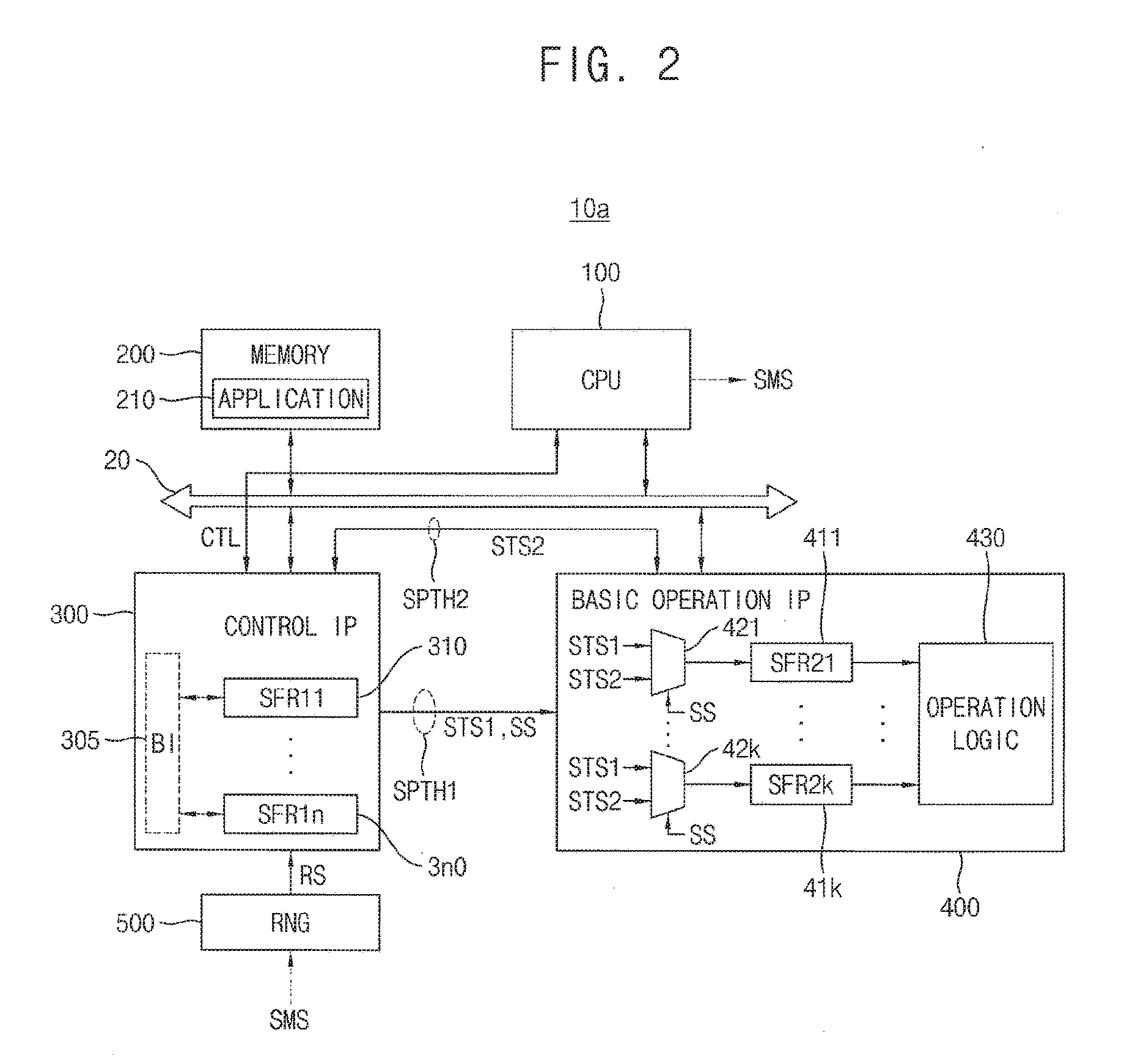 Electronic device against side channel attacks