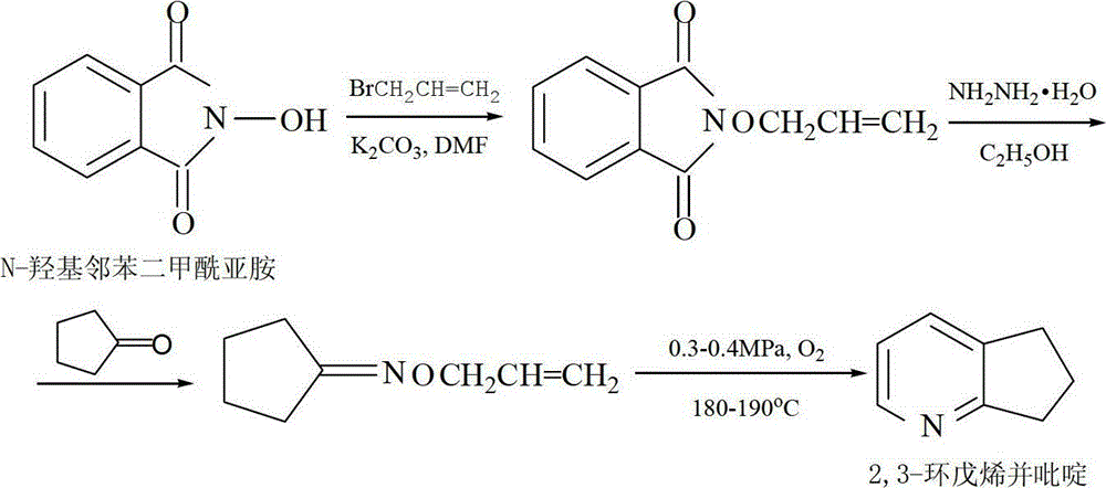 Ti-V loaded aluminum-pillared montmorillonite heterogeneous catalyst and application thereof