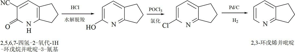 Ti-V loaded aluminum-pillared montmorillonite heterogeneous catalyst and application thereof