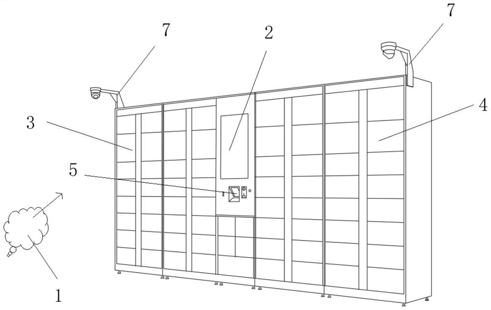 Medical care article management method and intelligent medical cabinet