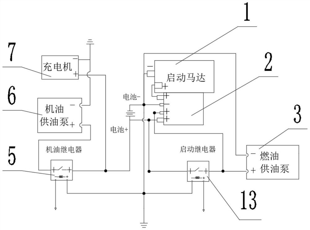 Engine lubricating oil circulation control system for engine of motor set