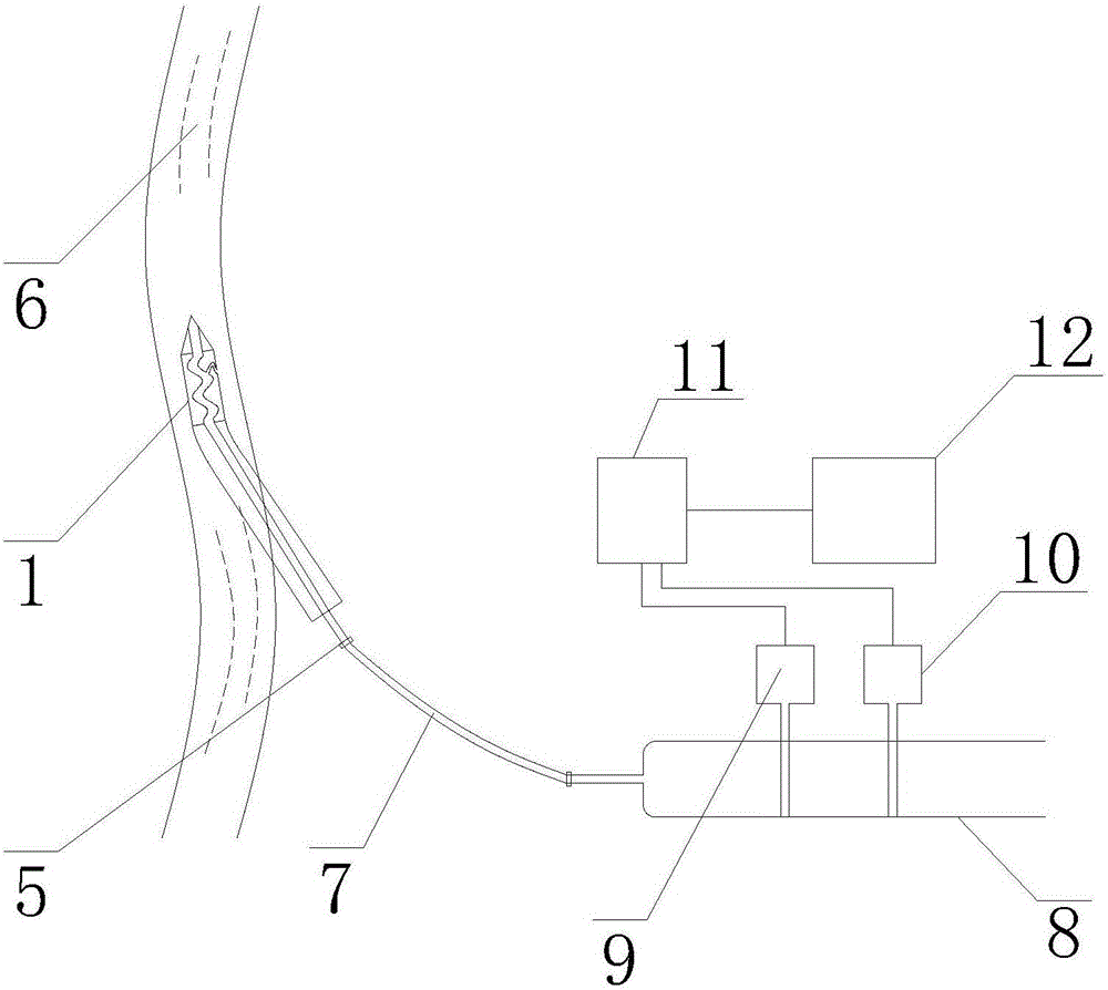 Dual-direction artery conduit used for assisting circulation, control system and control method thereof