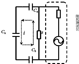 Capacitance test circuit and test method under DC bias condition