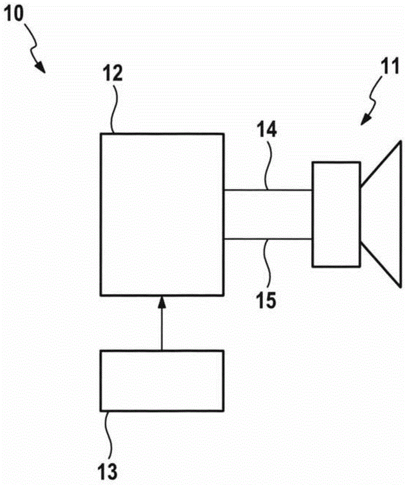 Method and device for detecting a malfunction of an ultrasonic transducer by evaluating an impedance envelope