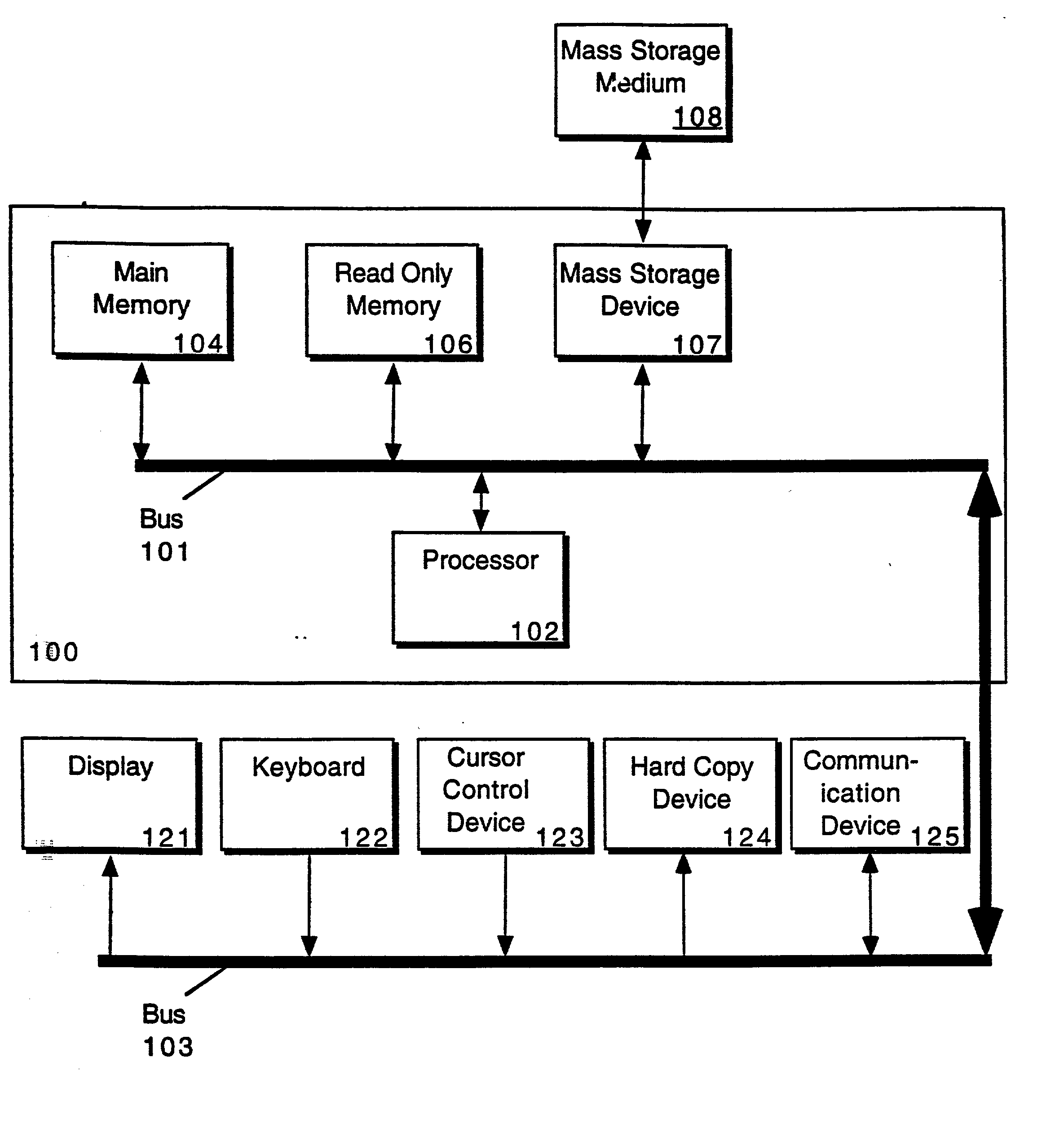 Method and apparatus for group action processing between users of a collaboration system