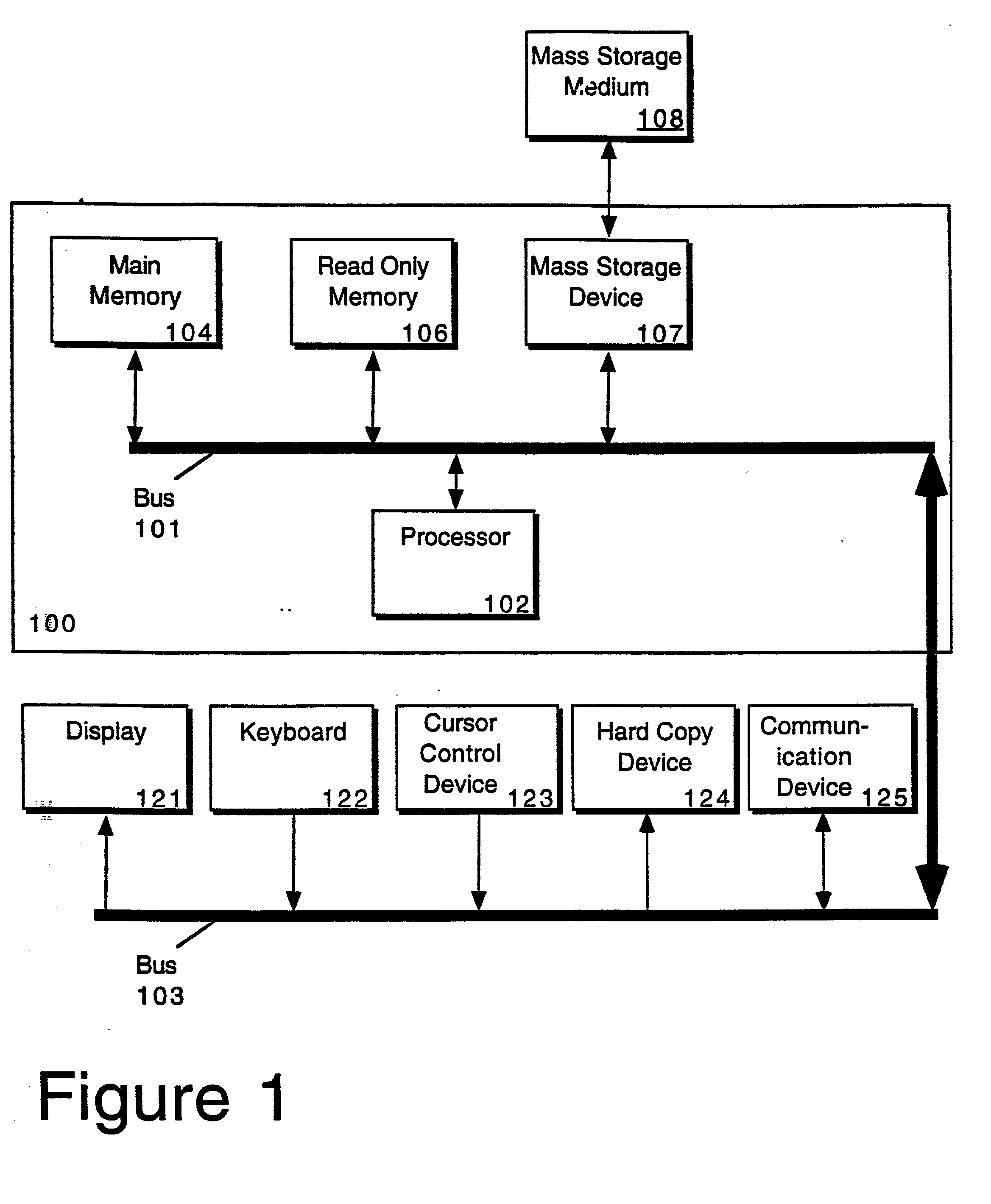 Method and apparatus for group action processing between users of a collaboration system