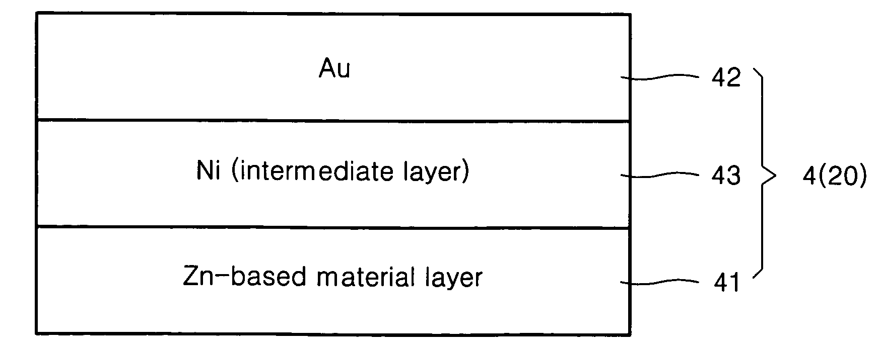 GaN-based III-V group compound semiconductor device and p-type electrode for the same