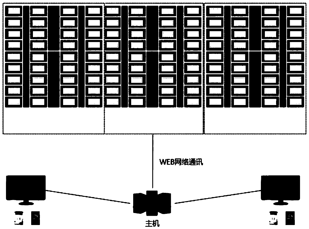 An intelligent handover method for an intelligent handover cabinet system based on the Internet of Things