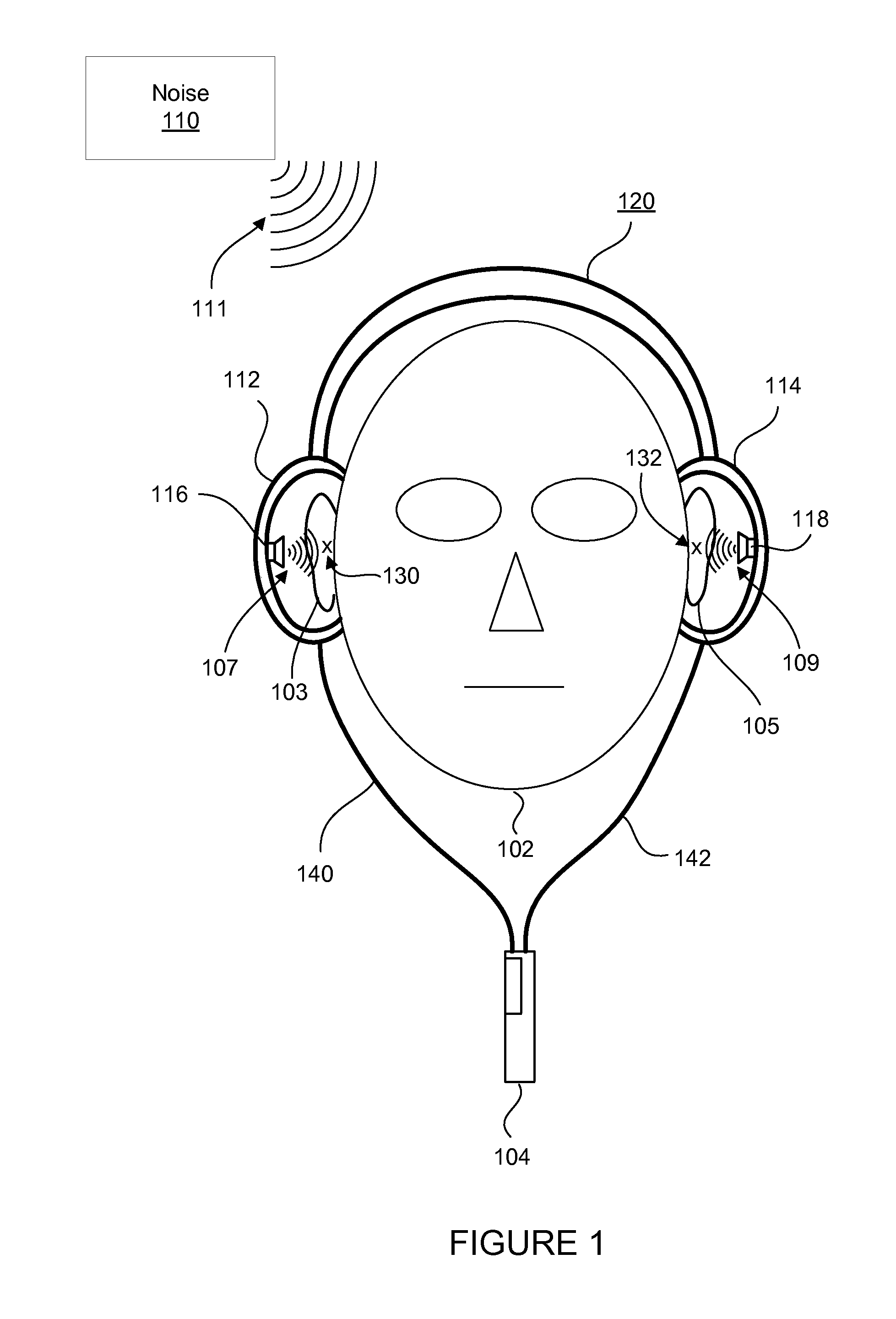 Low latency active noise cancellation system