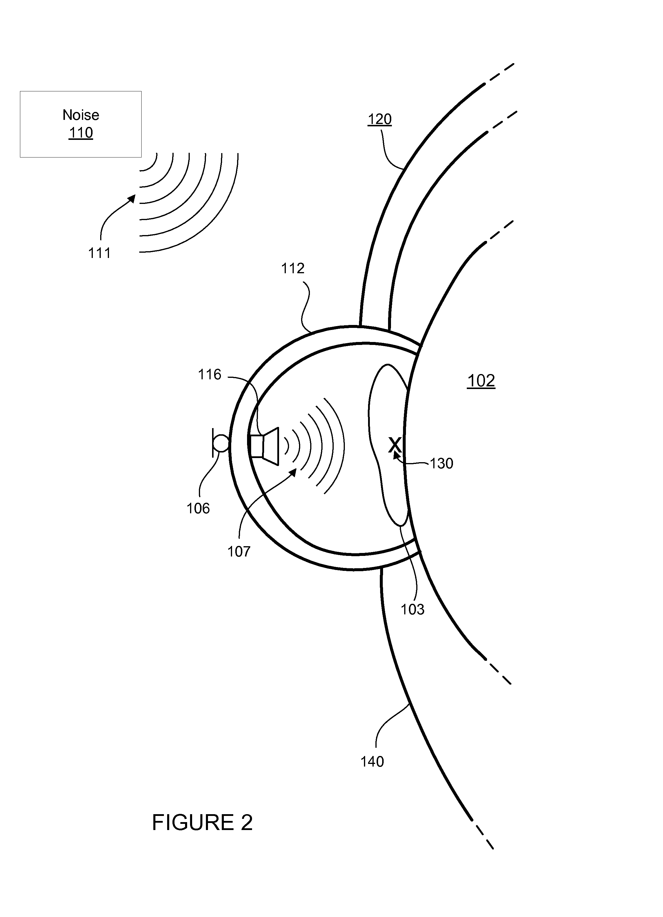 Low latency active noise cancellation system