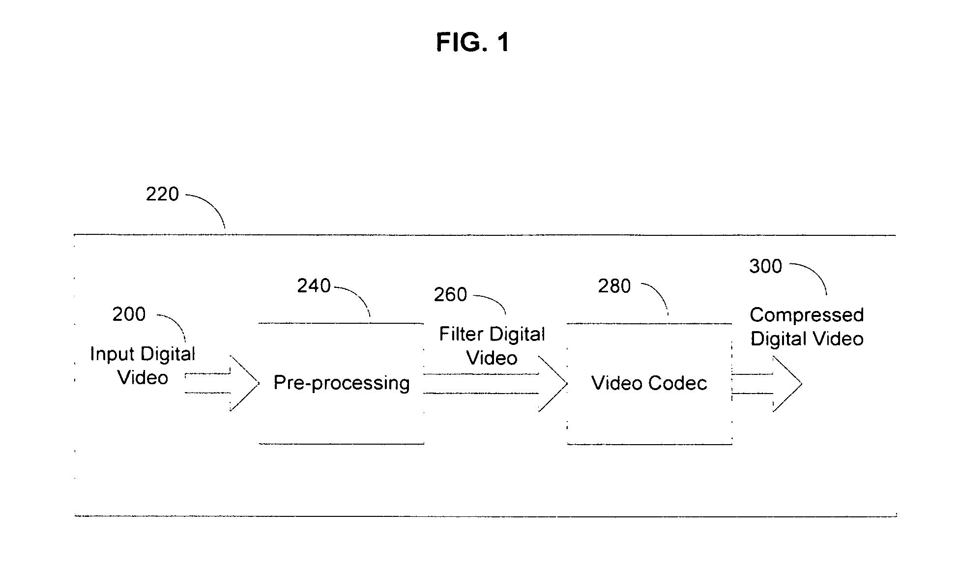 Auto-regressive method and filter for denoising images and videos