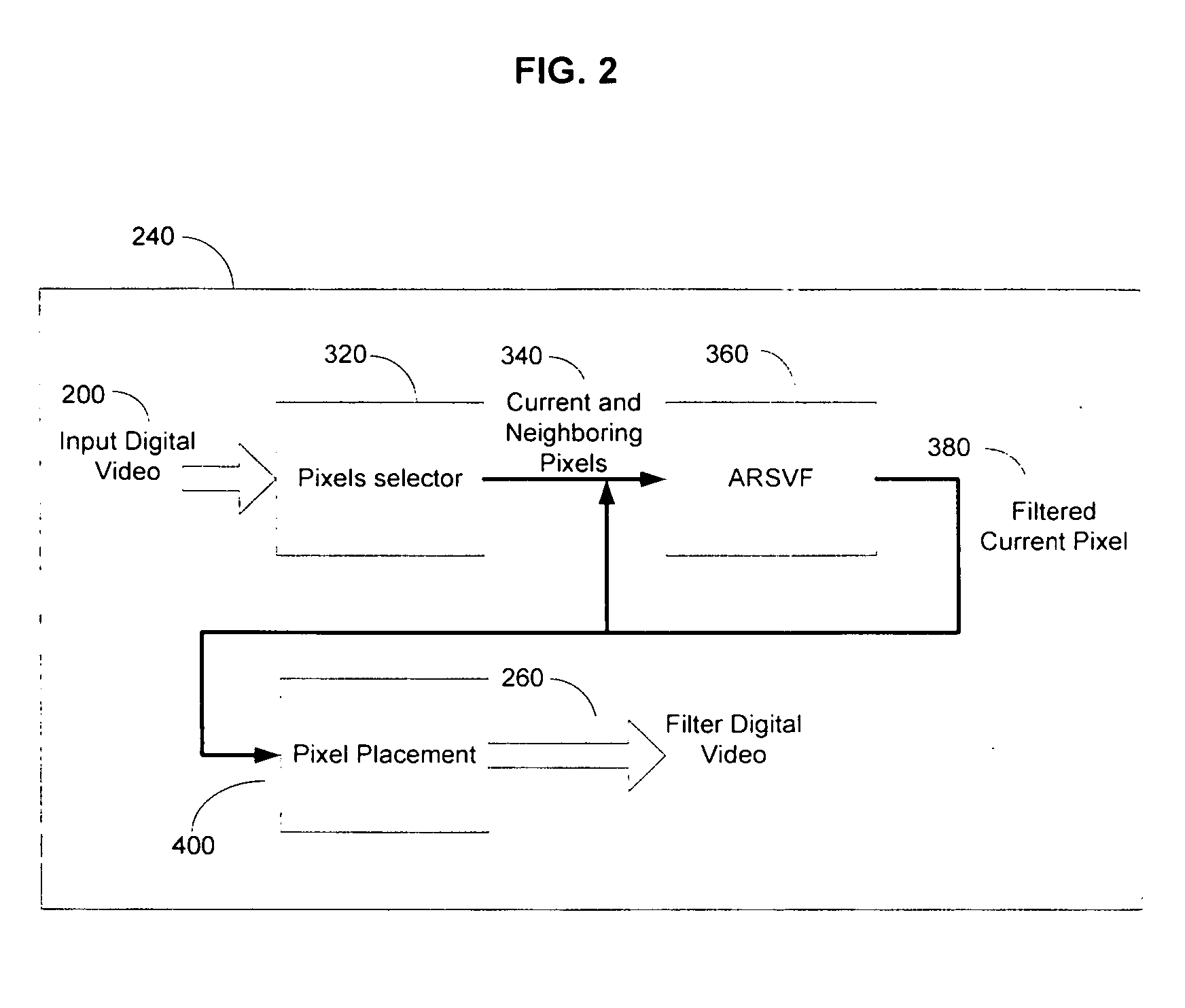 Auto-regressive method and filter for denoising images and videos